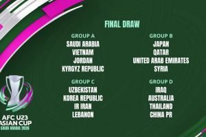 U23亚洲杯分组出炉：中国与伊拉克、澳大利亚、泰国同组